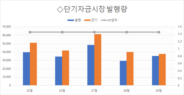 (주)한진케미칼 이미지