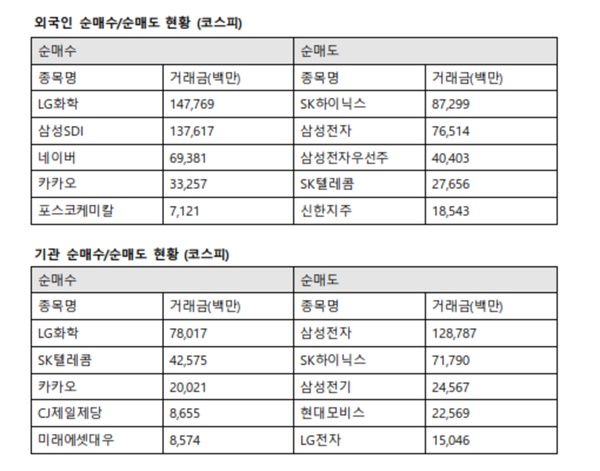 씨엔에코 이미지