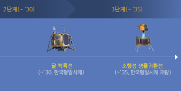 원장이간다 이미지