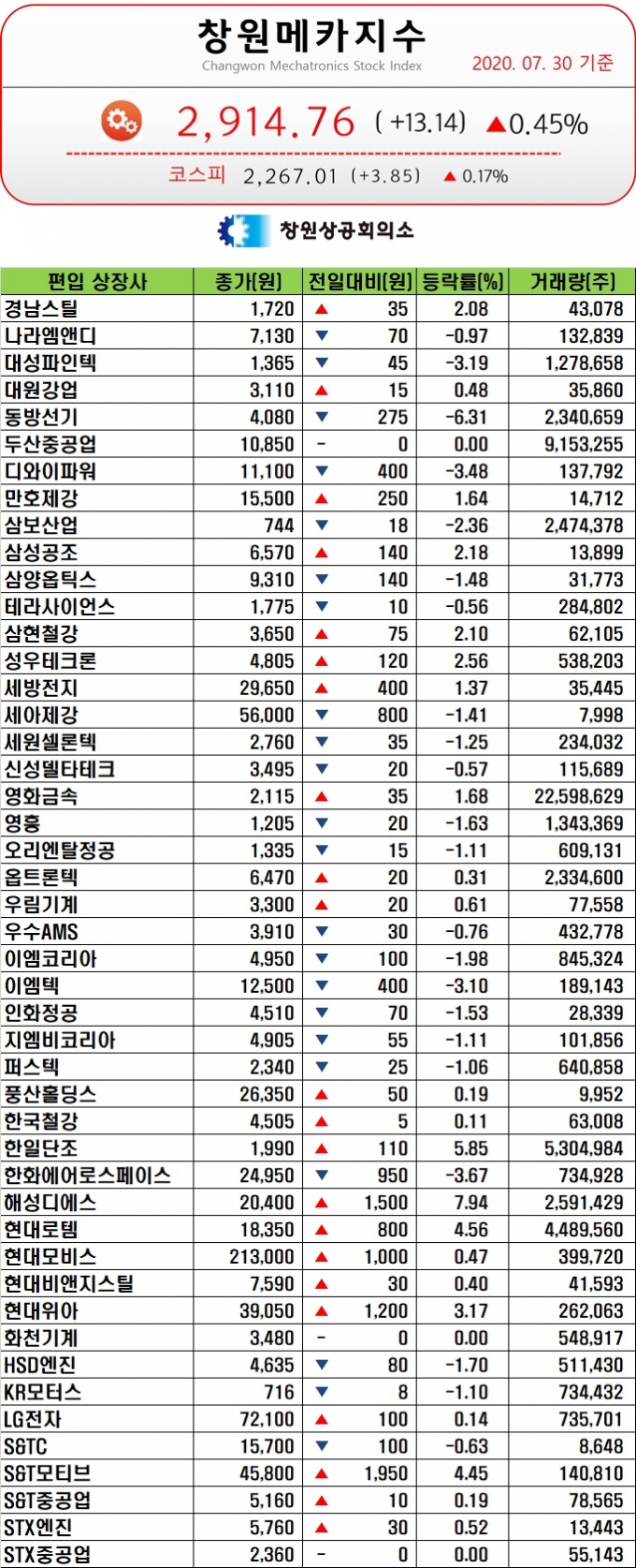 영흥공조 이미지