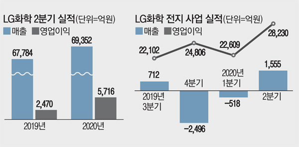 뚝심 이미지