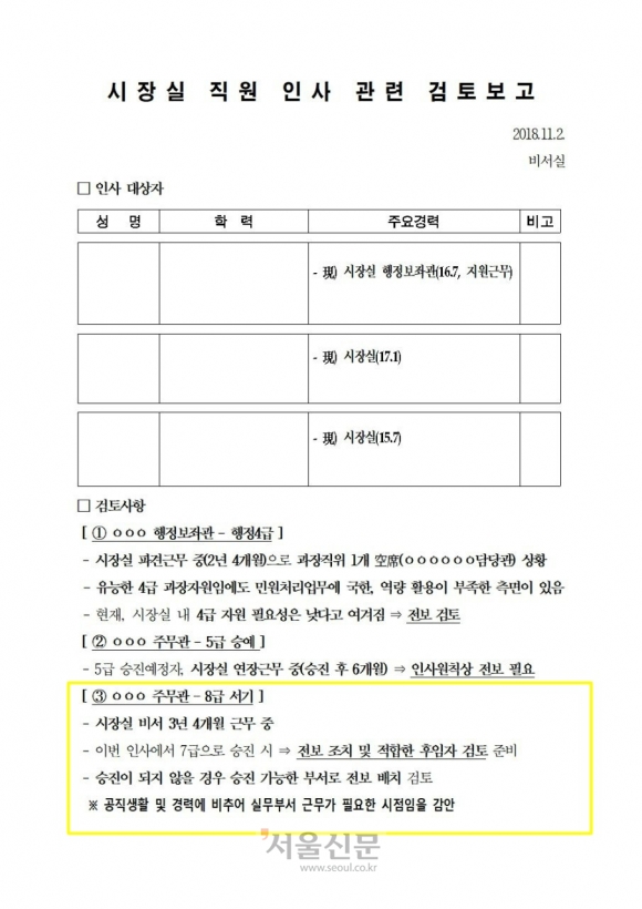 비서실 이미지