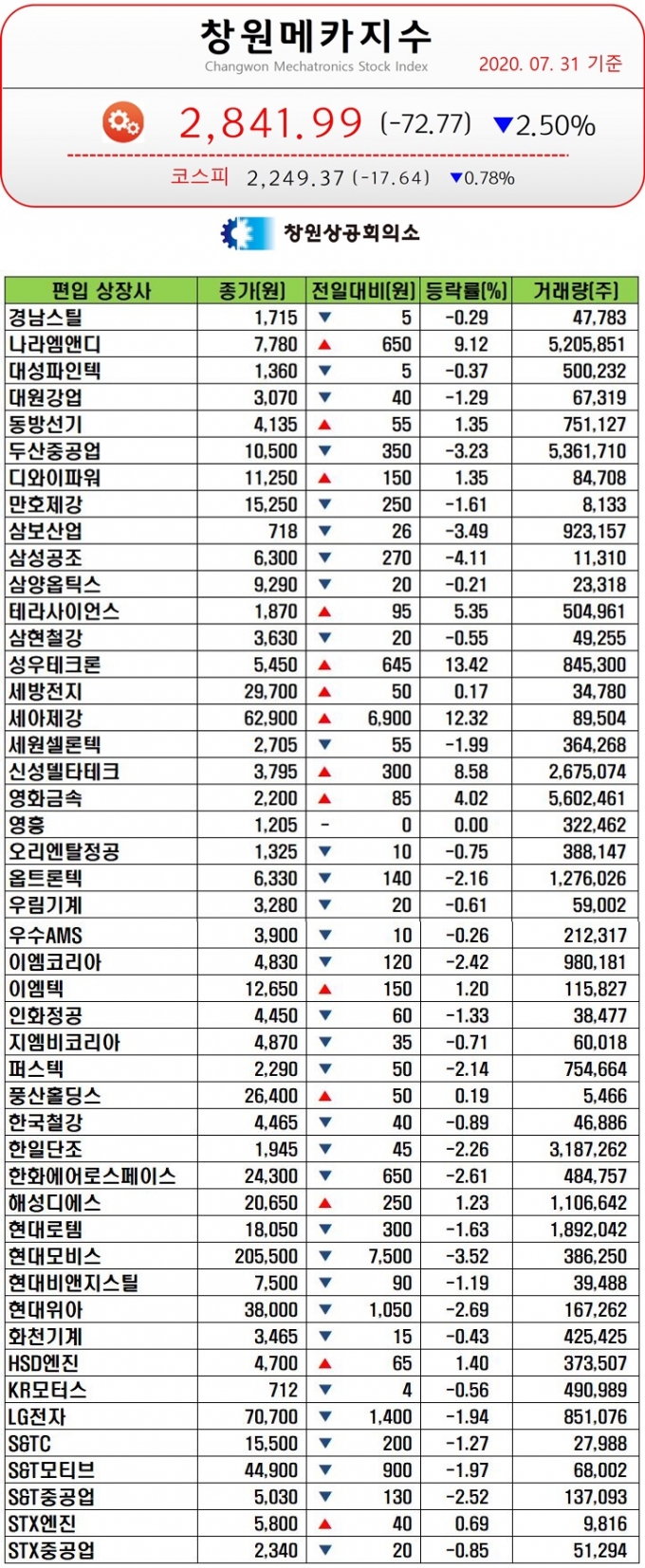 영흥공조 이미지