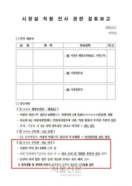 비서실 이미지