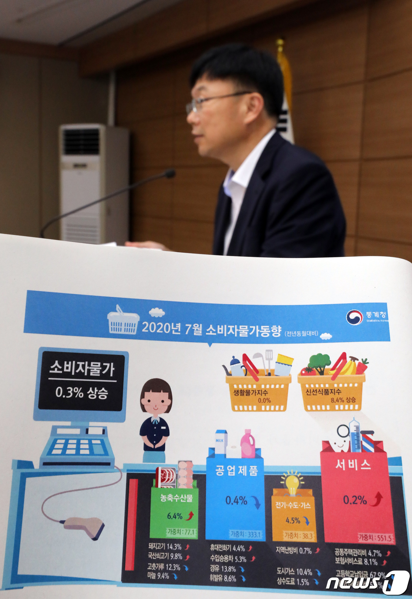신선가스 이미지
