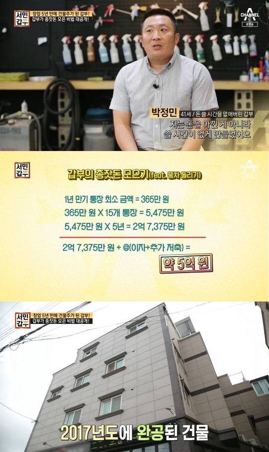 풍차세차장 이미지
