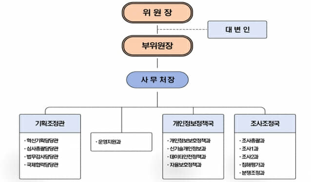 모아정보통신 이미지