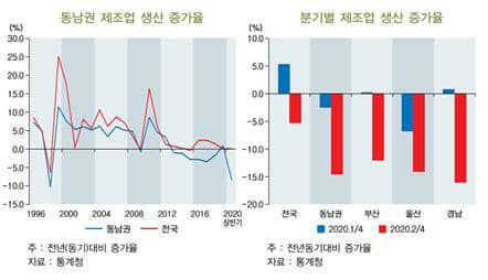 생산경영연구소 이미지