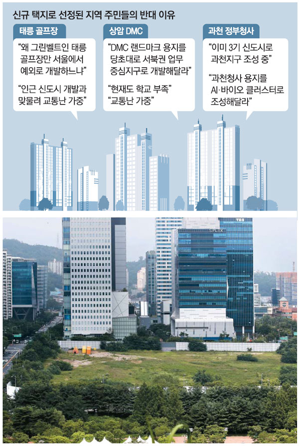 랜드마크 이미지