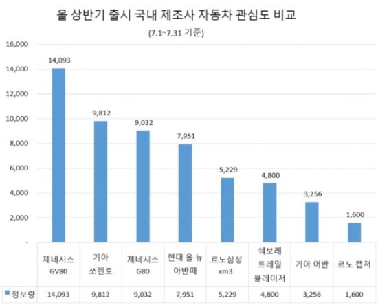 완성사 이미지
