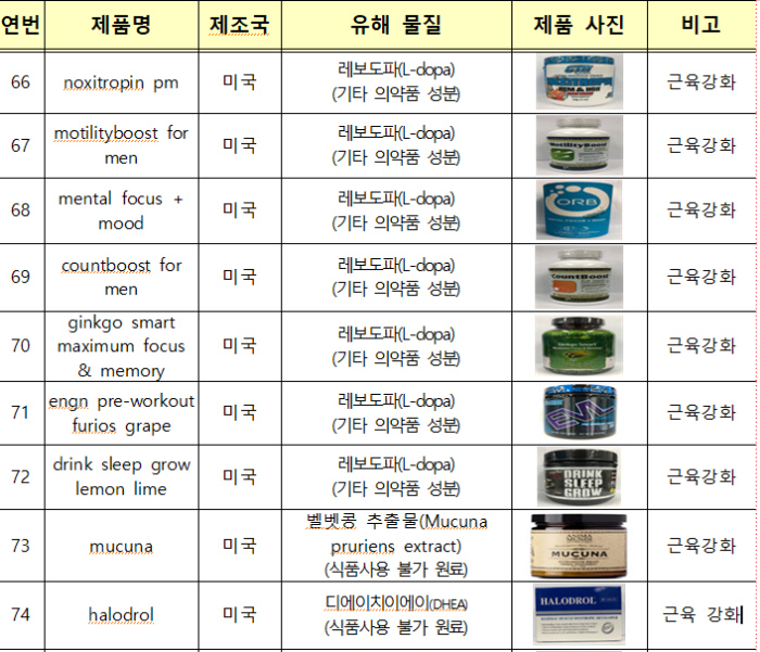 부전식품 이미지