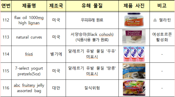 부전식품 이미지