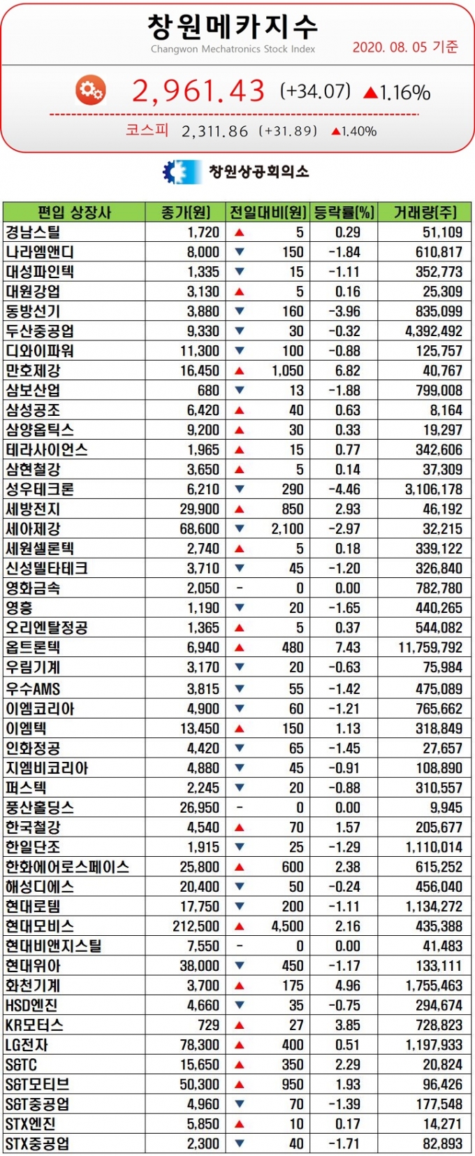 영흥공조 이미지