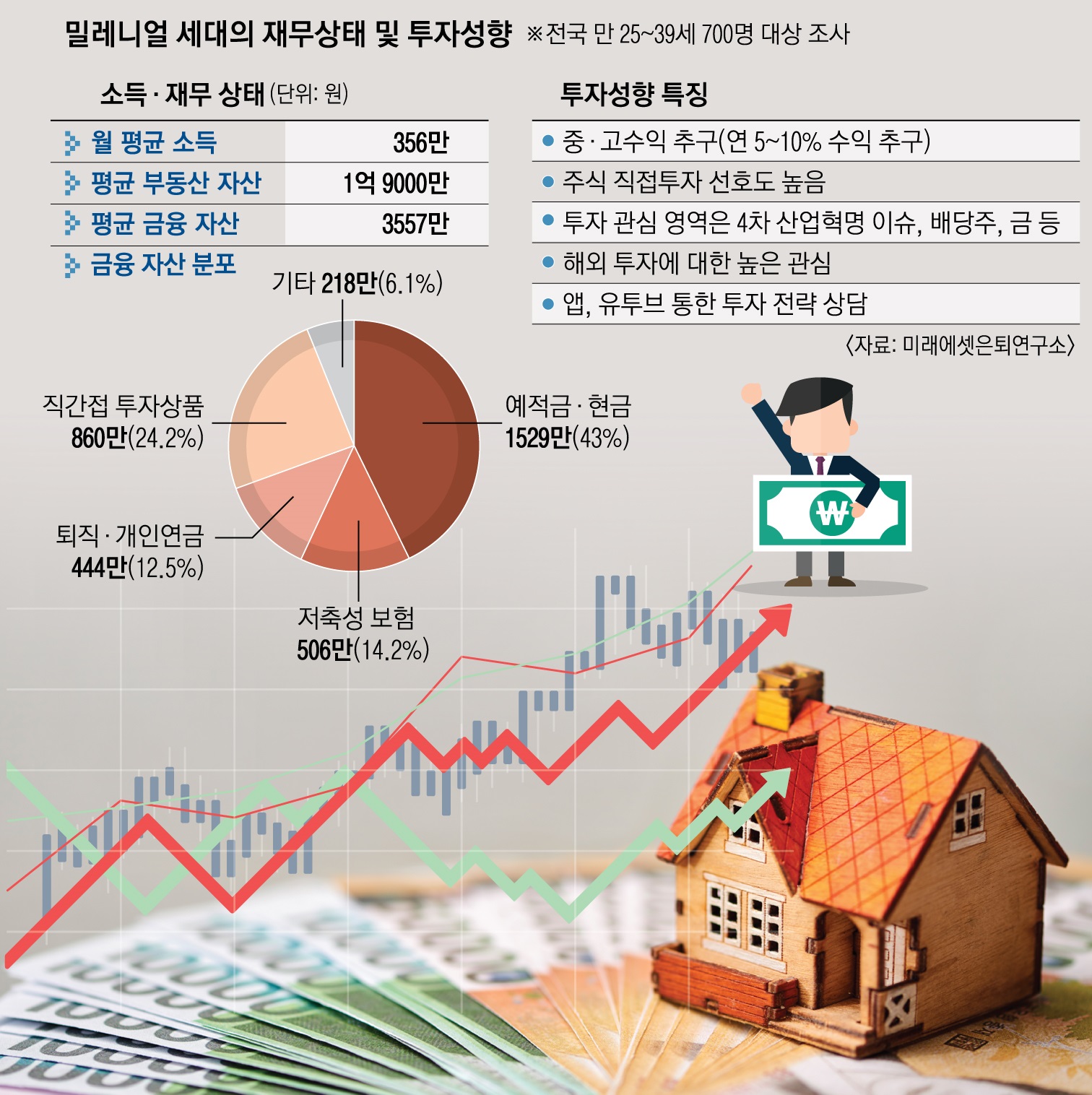 파트너모바일 이미지