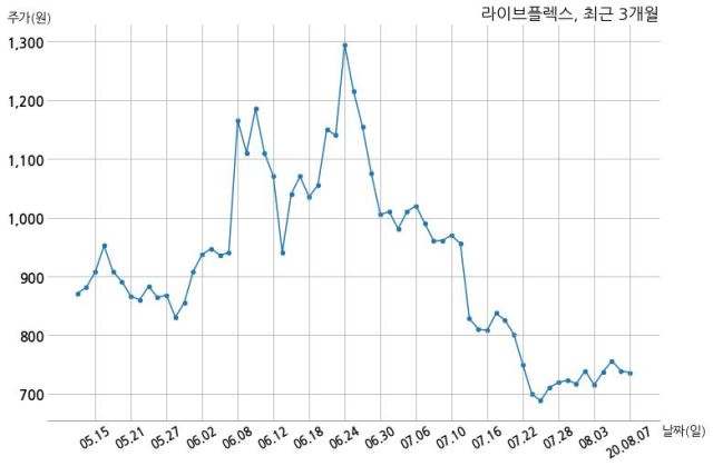 (주)위드윈 이미지