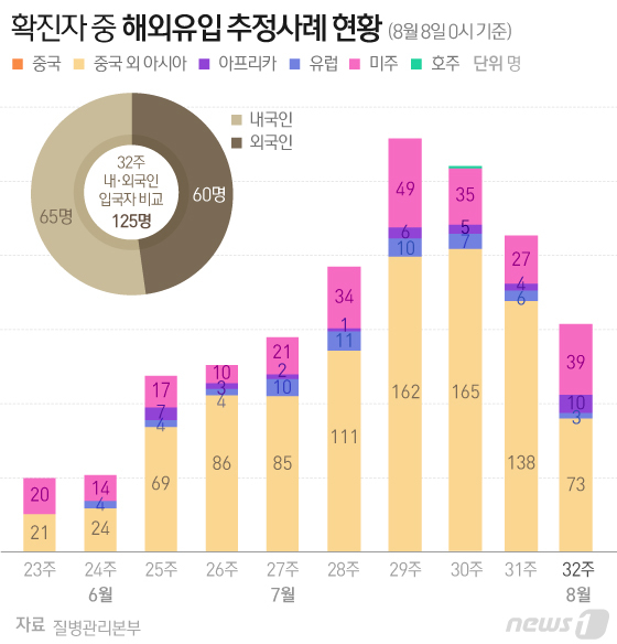 엘골인 바이오 이미지