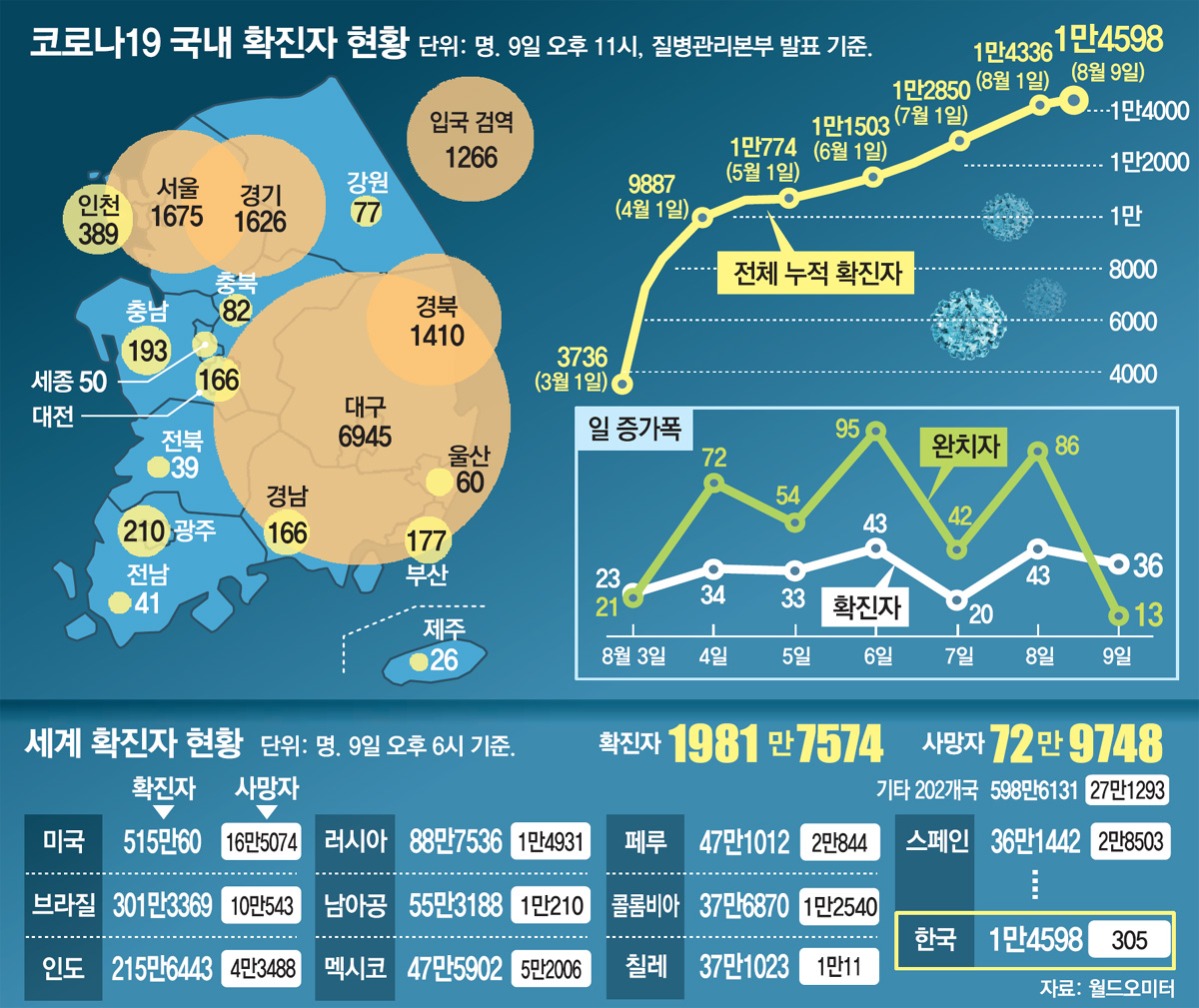 엘골인 바이오 이미지