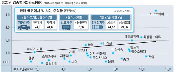 쉴틈 이미지
