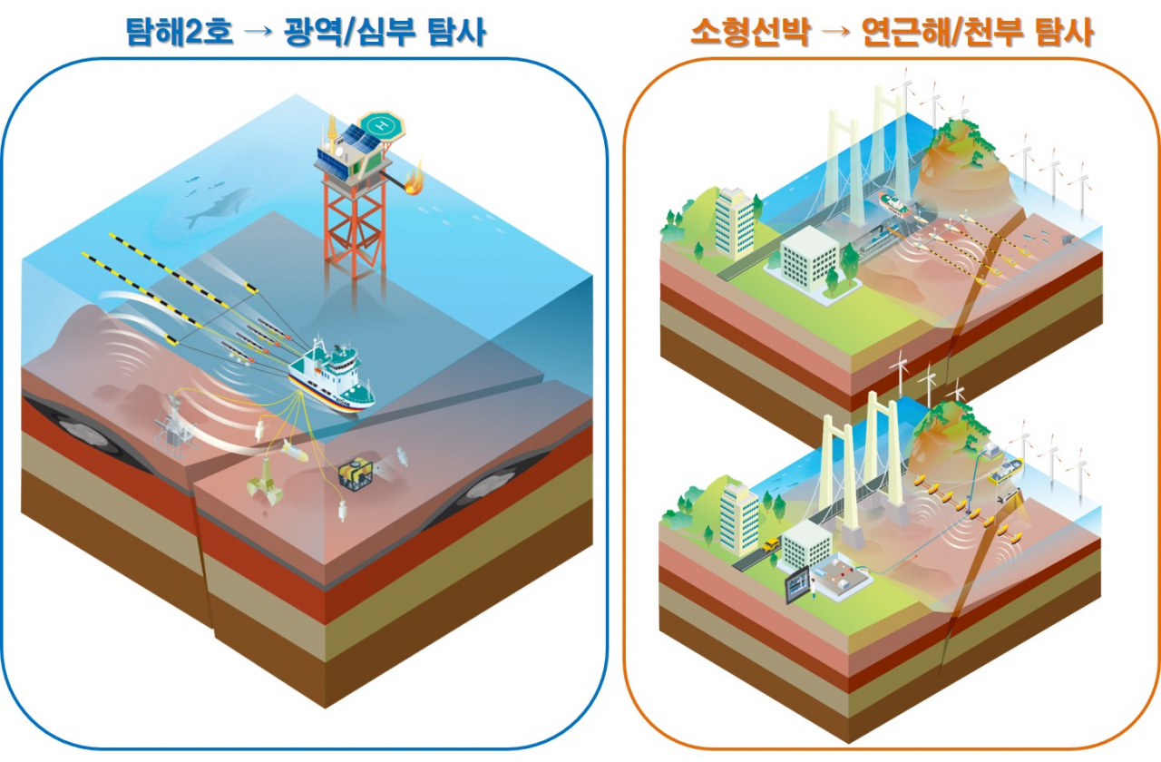명량기술 이미지