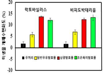 삼광개발 이미지