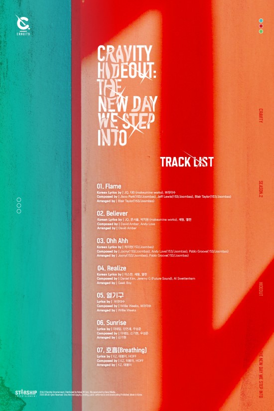 Super Rookie and Cravity (CRAVITY) released a new track list.Cravity raised expectations for a comeback by showing a track list of the second Mini album Cravity Hyde In-N-Out Burger: The New Balance Day Step Intu (CRAVITY HIDEOUT: THE NEW DAY WE STEP INTO) through the official SNS channel at 9 p.m. on the 10th.In the released tracklist image, the walls divided into two intense colors, the turquoise color and the red wall are visible, and the red wall has a mysterious atmosphere with a shadow that seems to shine sunlight on the window. There are seven tracks including Realize, Hot balloon, Sunrise and Breathing.In particular, members Serim and Edgar Allan Poe showed their musical abilities by participating in rap making for the first time in the songs Believer and Realize.The new song Flame, which breaks the rules and shows Cravity in the world feeling much more free than before and finally breaking their limits, is a new song titled Flame, which is attracting attention as a trendy style of music, including Exochen We break up after April, as well as a 153 / Zumbas music group (153/Joo) Jeff Lewis and Blair Taylor participated in the composition, including Jisoo Park (Park Ji-soo), producer of the ombas Music Group, and the lyricist was JQ Da0 of Makeumine Works.In addition, talented lyricists representing the K-pop scene are expected to fill the color of Cravity with the total dispatch of Isran, Min Yeon Jae, composer KZ, Daniel Kim, David Amber, Andy Love and Willie Weeks.Cravitys debut album ranked first in the record charts in the first half of the Hanter chart, 20th in the first half of the year of the 20th album chart released by Gaon chart, ranked first in the 7 regions of the iTunes top K-pop album chart, 4th in the iTunes album chart, and 12th in the Billboard social 50 charts. I even proved it.Cravity will announce its second Mini album Cravity Hyde In-N-Out Burger: The New Balance Day Step Intu on the 24th and will continue its trend with deeper music and story details and high-quality content.Photo: Starship Entertainment
