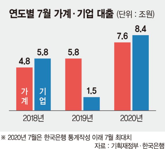 구멍가계 이미지
