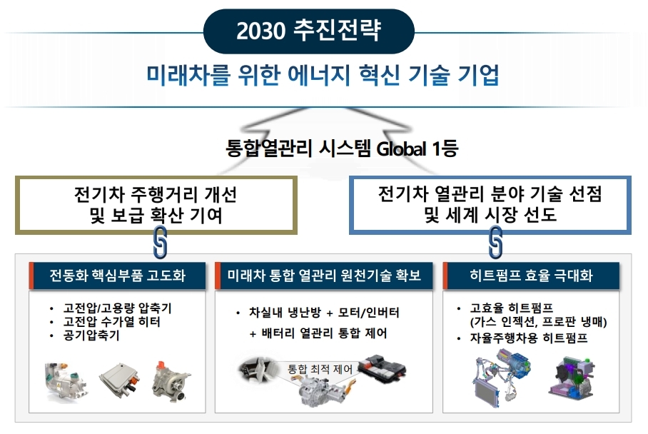 두원공조시스템 이미지