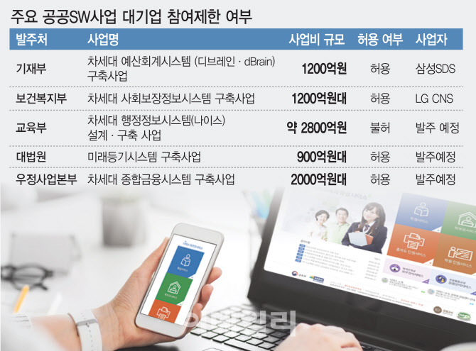나이스클라우드 이미지