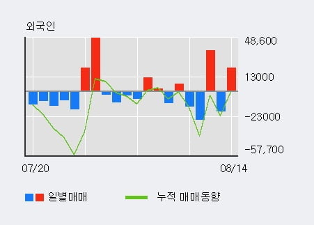 (주)경신글로벌 이미지