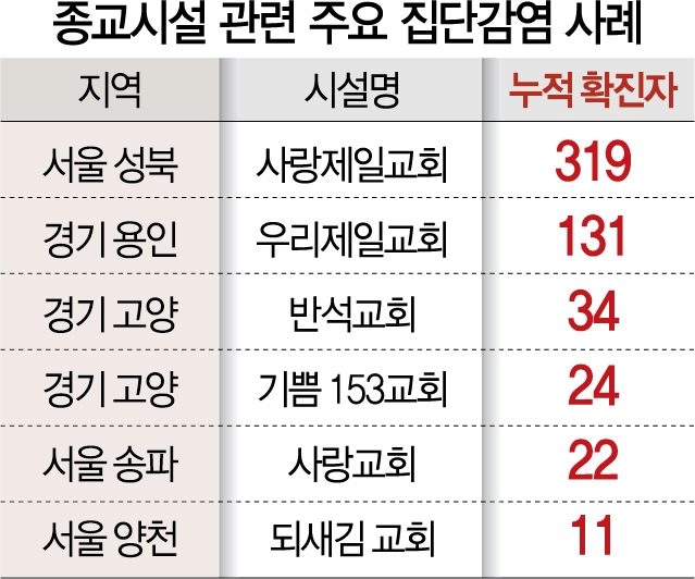 제일수퍼 이미지
