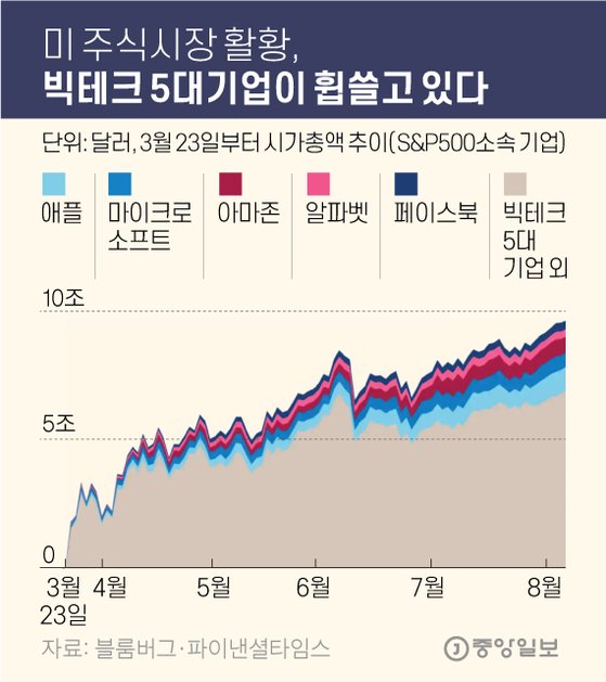 수테크 이미지