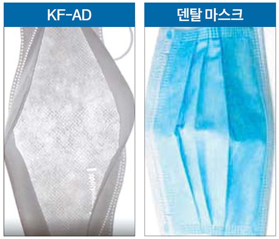 한돈희 이미지