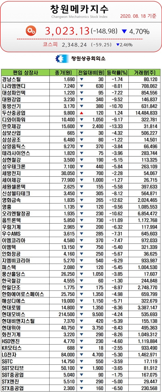 영흥공조 이미지
