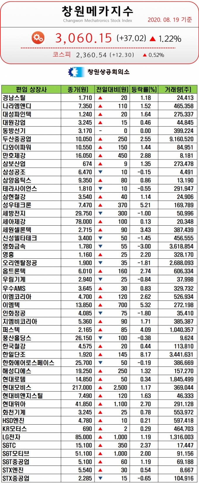 영흥공조 이미지