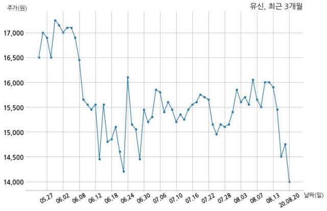 유신기업 주식회사 이미지