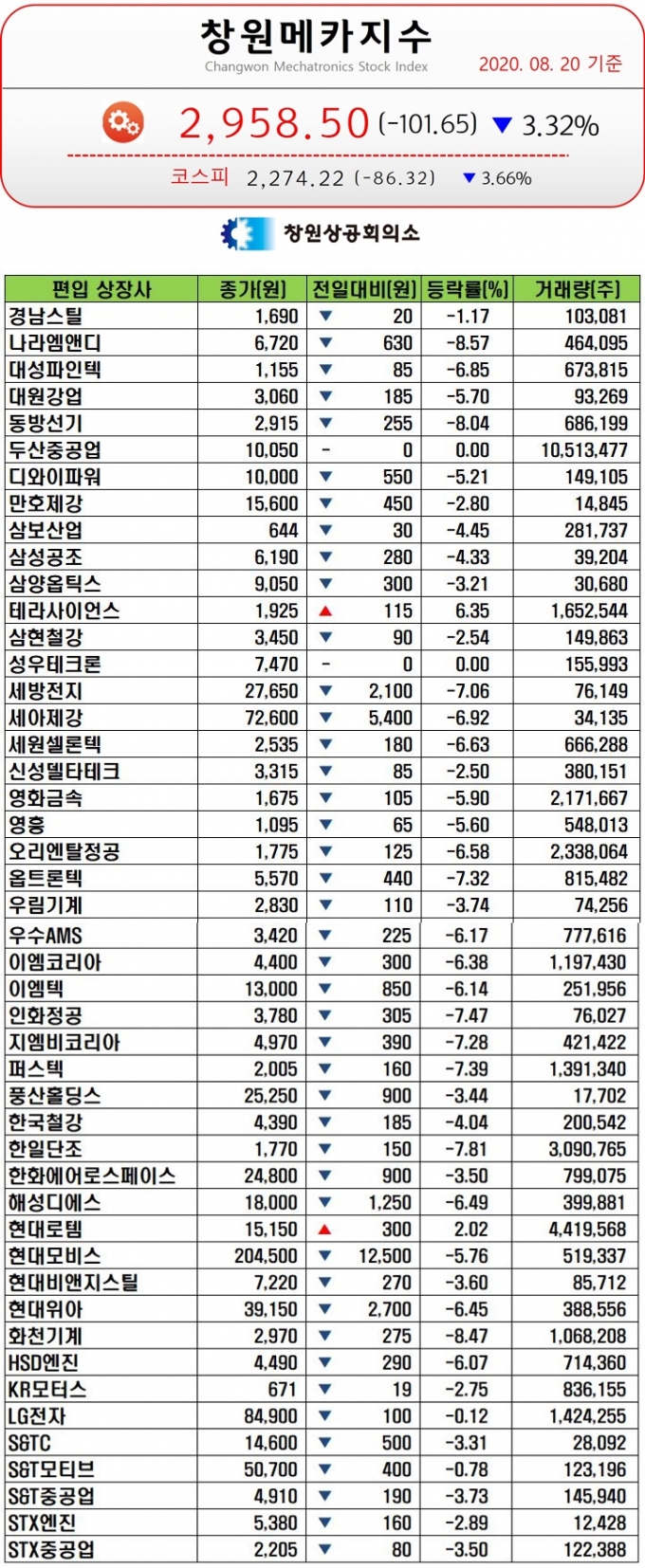 영흥공조 이미지