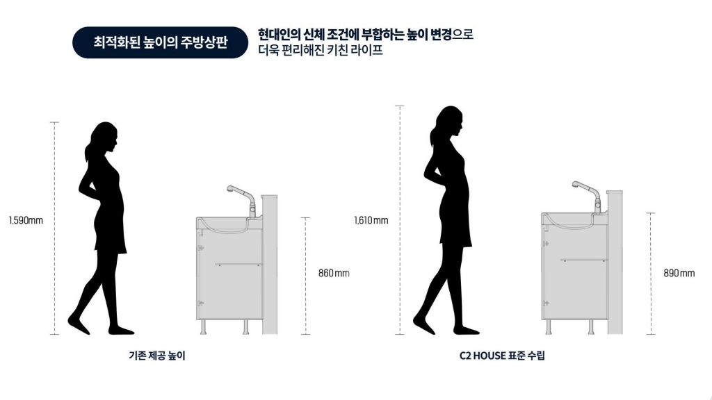 대림산업 이미지