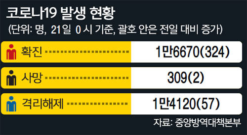 한국관광공사 중문골프장 이미지