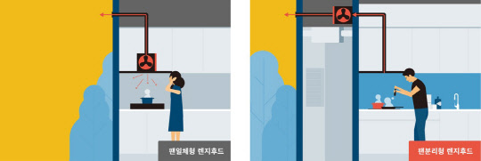 대림산업 이미지