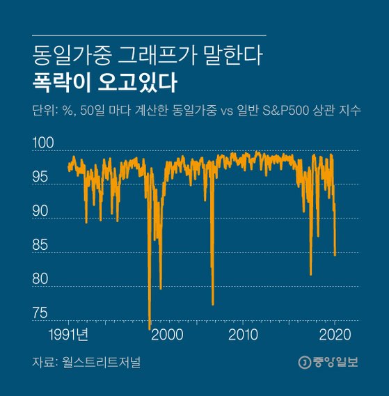동일테크 이미지