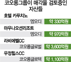 코오롱상사 이미지