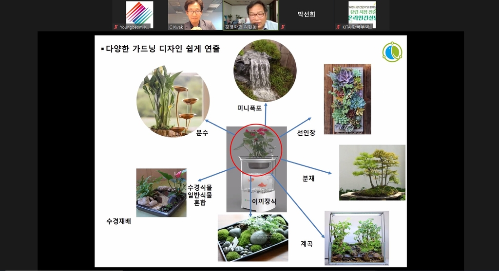 유럽시장 이미지
