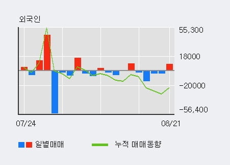 (주)청담러닝 이미지