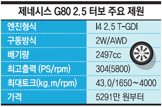 파워디자인 이미지