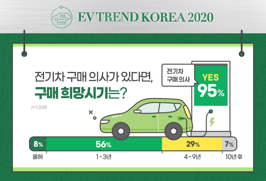 선호전기 이미지