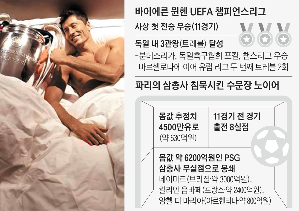 지운 이미지