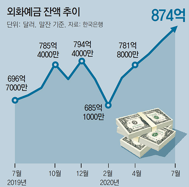 직구붐 이미지