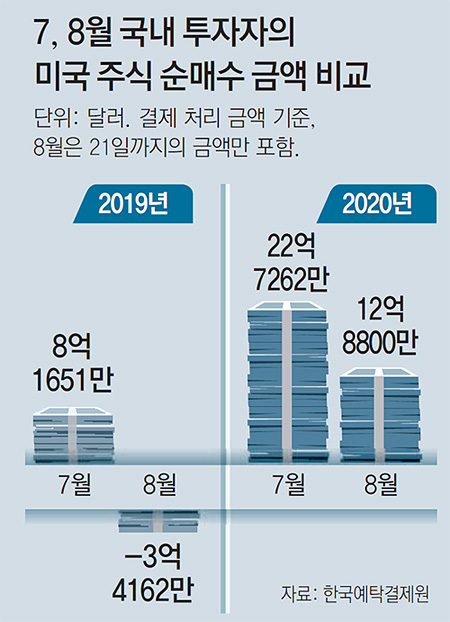 직구붐 이미지