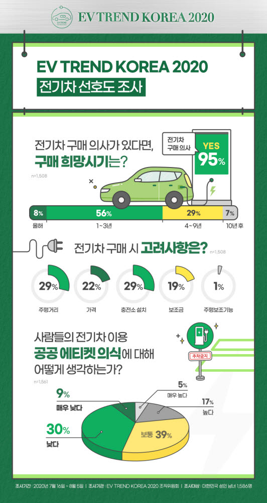 선호전기 이미지