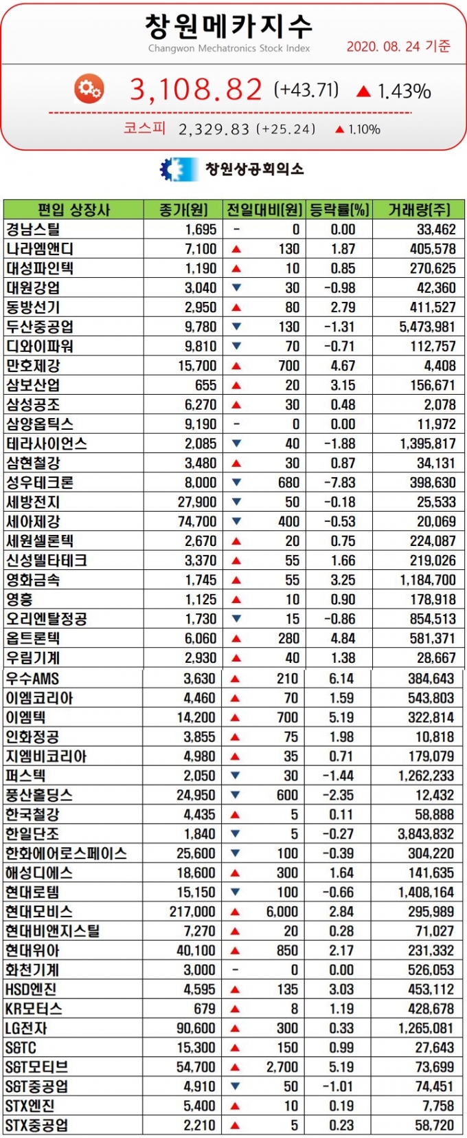 영흥공조 이미지